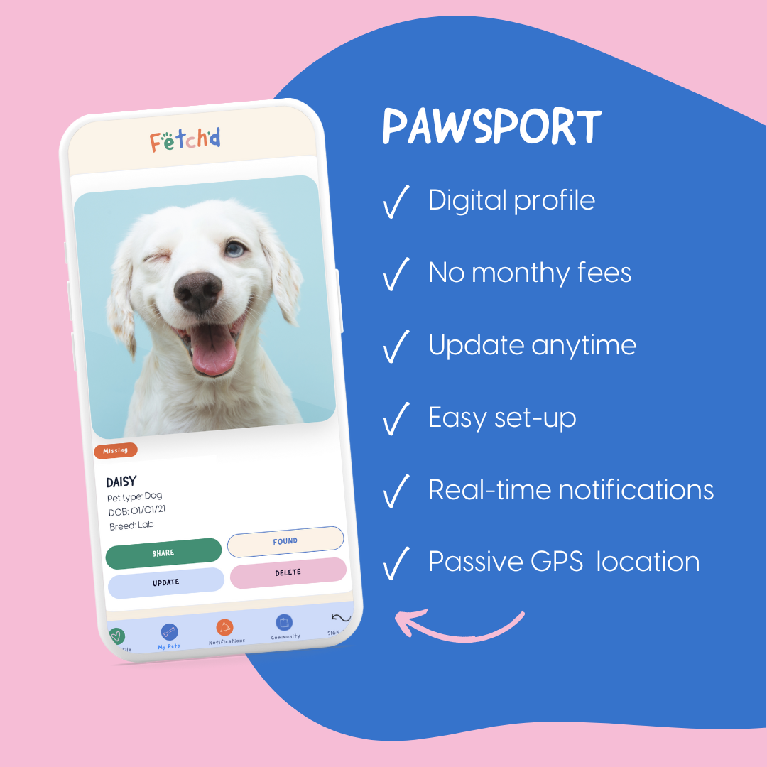 Smart Pet Tag and Passport